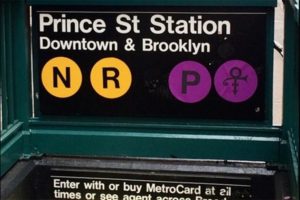 Prince Street Subway NYC